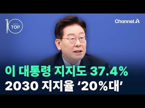President’s Approval Rating 37.4%… 20s-30s Support in the ‘20% Range’ / Channel A / News TOP 10