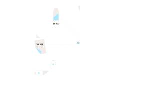 Hoe Kunnen We Schaarse Grondstoffen Beter Benutten?