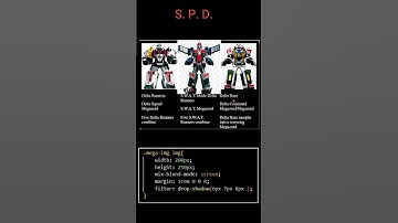 SPD Card using html and CSS #shortvideo #shorts
