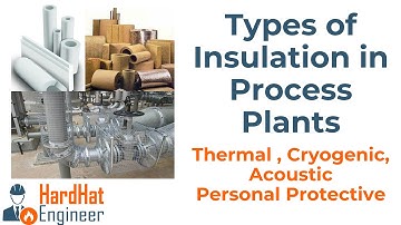 Learn Four Types of Insulation used in Process Plants
