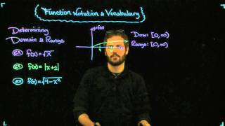 Function Notation & Vocabulary - Domain and Range