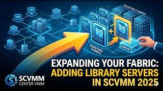 Expanding Your Fabric  Adding Library Servers in SCVMM 2025
