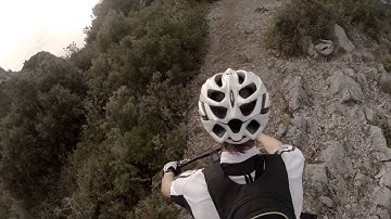 Test Third Person View Gopro