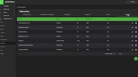 Demo Video: Newtrax Iot Hub