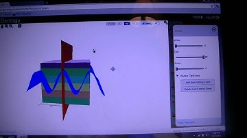 Visible Geology Program = AWESOME
