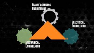 Happy National Engineers Week!