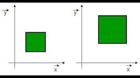 2D SCALING TRIANGLE IN CGV (C PROGRAM )