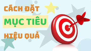 Nguyên Tắc SMART: Cách Đặt MỤC TIÊU Thông Minh Để Đạt Thành Công