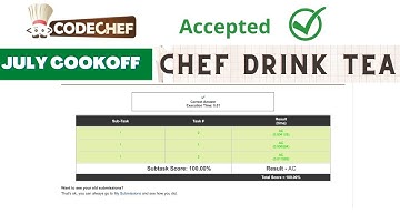 Code chef || July cookoff solution || Chef Drink tea