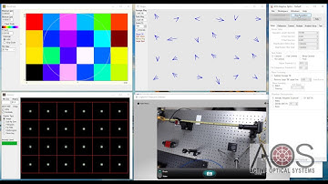 Measuring Wavefront Radius of Curvature from a Fiber Tip on an AOS Shack-Hartmann Wavefront Sensor