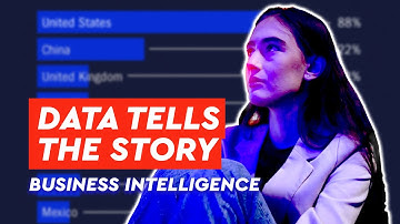 The Art of Storytelling: How Business Intelligence Brings Data to Life