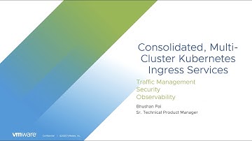 Demo of Kubernetes Ingress Services