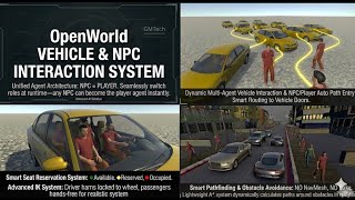 GTA-Style NPC &amp; Vehicle Interaction System for Unity | Custom A Pathfinding &amp; Slot Logic*