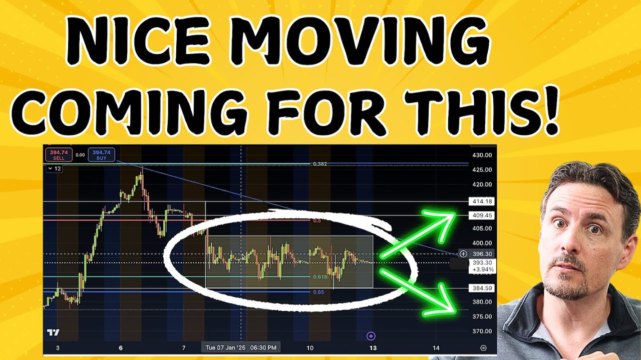 This DATA Will Decide The Markets Next Move! Plus These Stocks Could ...