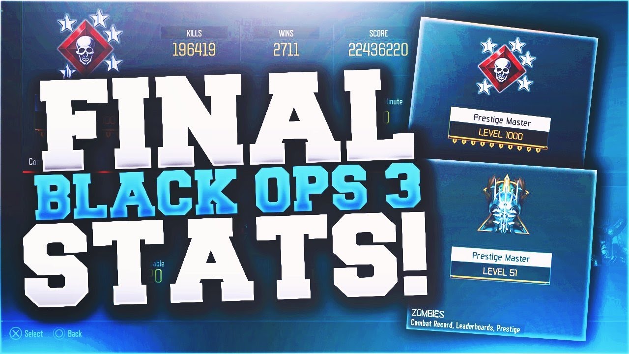 MY FINAL BLACK OPS 3 STATS & COMBAT RECORD!