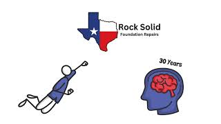 Rock Solid Foundation Repairs
