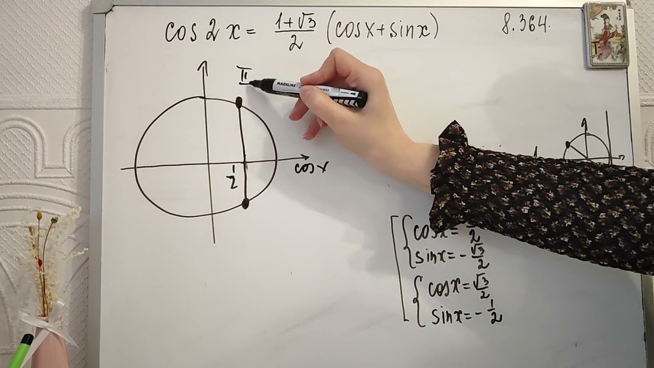 Нестандартная тригонометрия из сборника Сканави. Задание 12. ЕГЭ ...