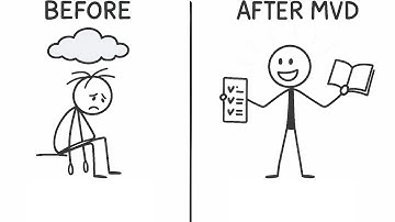 I Was Wasting My Day Until I Discovered THIS