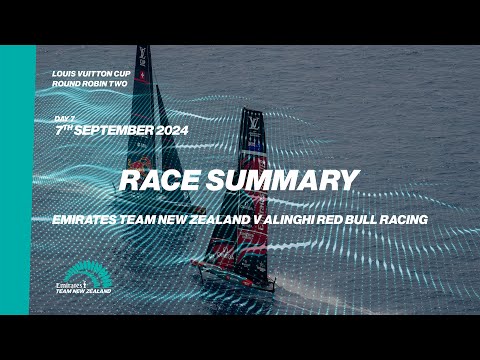 RACE SUMMARY: Emirates