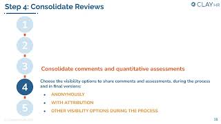 Clayhr Performance Reviews - 360 Degrees And Fully Configurable