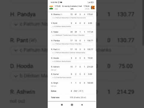 India vs Sri Lanka Highlights Asia Cup 2022 | India vs Sri Lanka Score Update