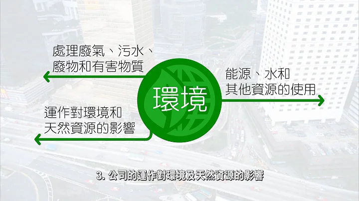 联交所最新《环境、社会及管治报告指引》有哪些主要修订？ - 天天要闻