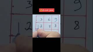 اسهل طريقة لحفظ جدول ضرب ال 3