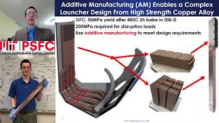 Additive Manufacturing of Lower Hybrid Current Drive Launchers from GRCop-84 Using LPBF (SOFE-2021)