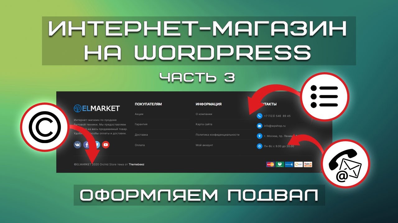 Подвал wordpress. Оформление товаров на сайте. Подвал интернет магазина.