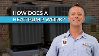 How does a Heat Pump Work?