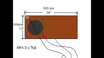 How To Use Blender For Making Flight Simulator X Models (FSX) Blender2FSX Part 21
