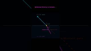 Fermat's Light Trajectory Hack #manim #science #maths #scienceadjacent #physics