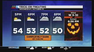 Halloween 2018: Trick-or-treat forecast