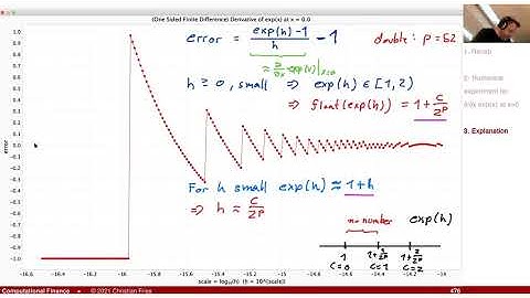 Lecture 2021 Numerical Methods: 36: Numerical Approximation of Partial Derivatives (2)