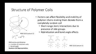 [Properties of Solid Polymers][Fall 2023]_008_Kuhn segment length