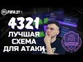 4321 ЛУЧШАЯ СХЕМА И ТАКТИКА, ЧТОБЫ БОЛЬШЕ ЗАБИВАТЬ В ФИФА 21