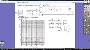 14) Edexcel GCSE Higher Tier Paper 1 - 11 June 2012 Q22
