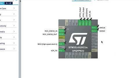 CubeMX GPIO LED Example