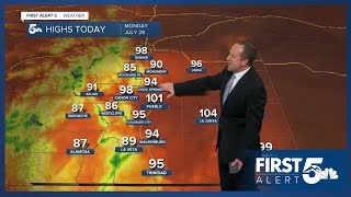 On the hunt for record breaking heat this afternoon across Southern Colorado