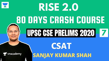 L7: Profit And Loss With Previous Year Questions | 80 Days Crash Course for Prelims 2020 | SSM Sir