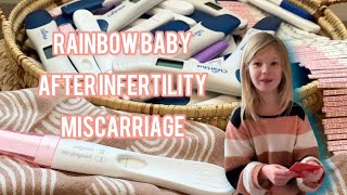 RAINBOW BABY | Telling our family and friends we’re pregnant again |