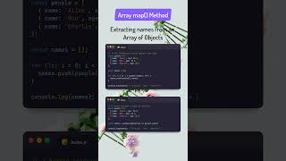 JavaScript Array map()