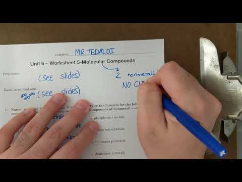 Molecular Nomenclature -