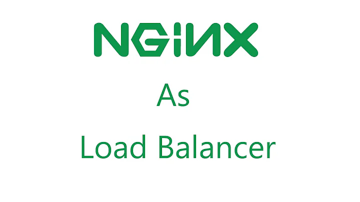 Part 7 - How to change Nginx index page?
