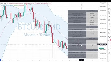 8 7 Built In Strategy Variables (Встроенные переменные стратегии)