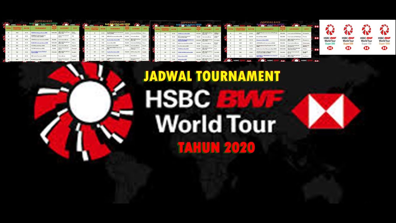 Jadwal Tournament BWF World Tour 2020,Indonesia Open 1621 Juni 2020