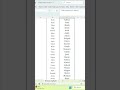 Clean 100+ Rows in Seconds! 🤯 Dynamic Remove Duplicates in Excel #shorts