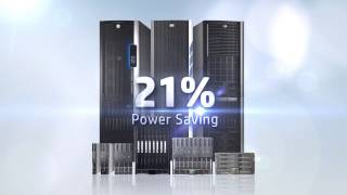 HP IntegrityPLUS Introduction Video