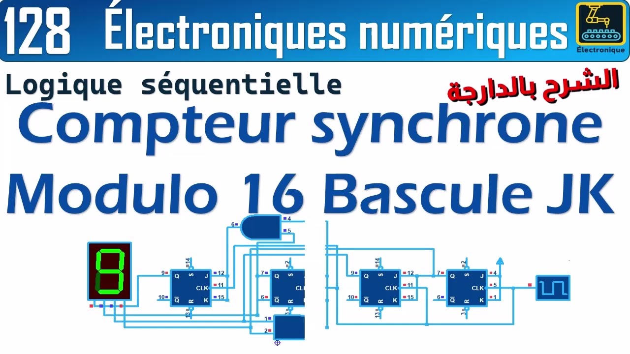 128 Compteur synchrone Modulo 16 Bascule JK