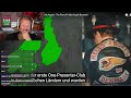Brutalste Hells Angels MC vs. Bullshit MC | Der Dänemark Krieg | Reaction